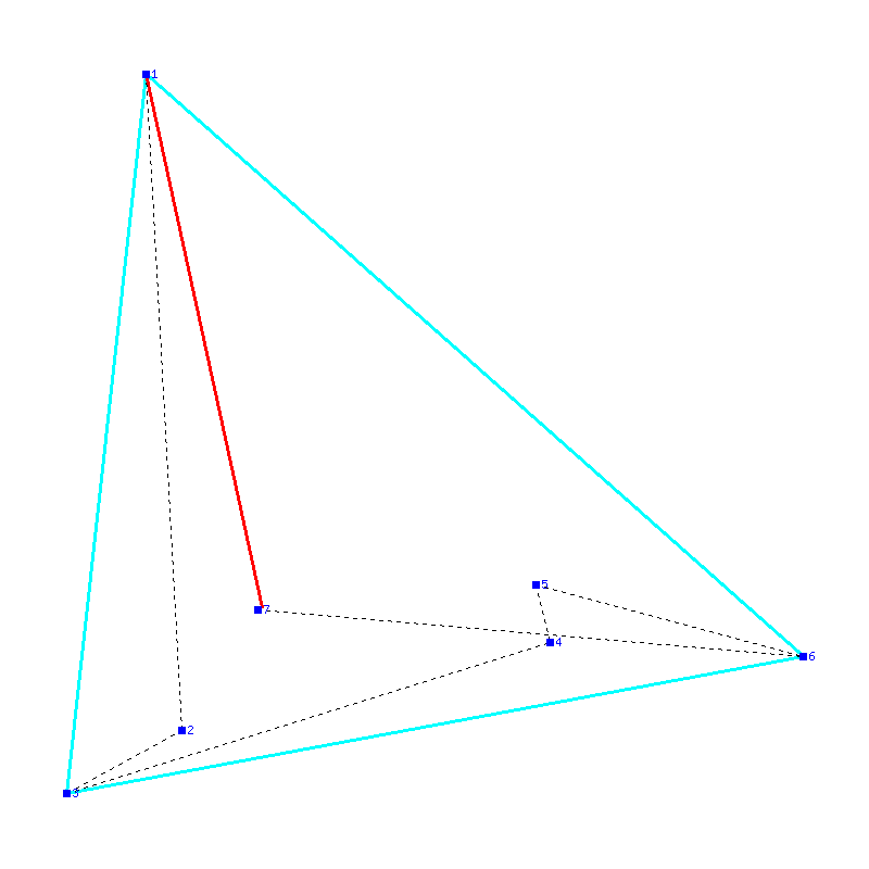 Flugauswertung